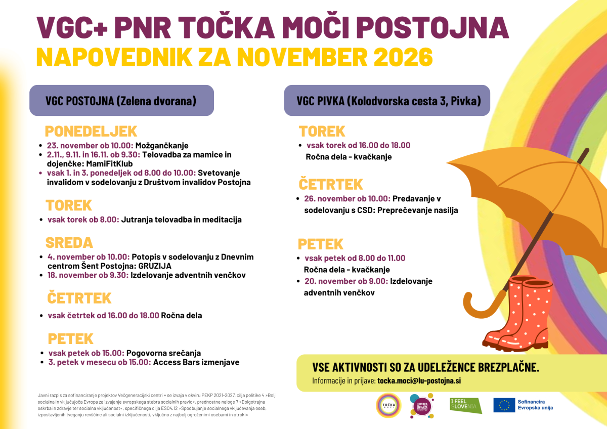 VGC TOČKA MOČI _ november 2026